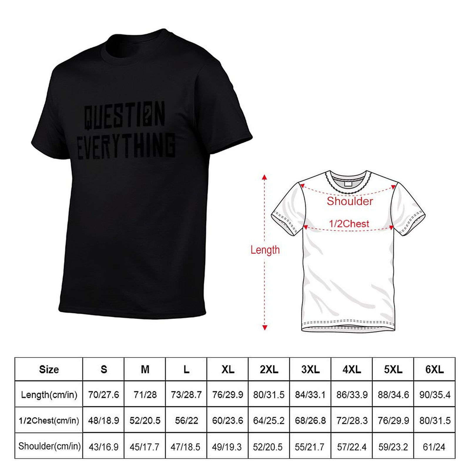 Her Şeyi Sorgula, Kendi Araştı - Men'S Fashion Questions incelemesi ve fiyatı